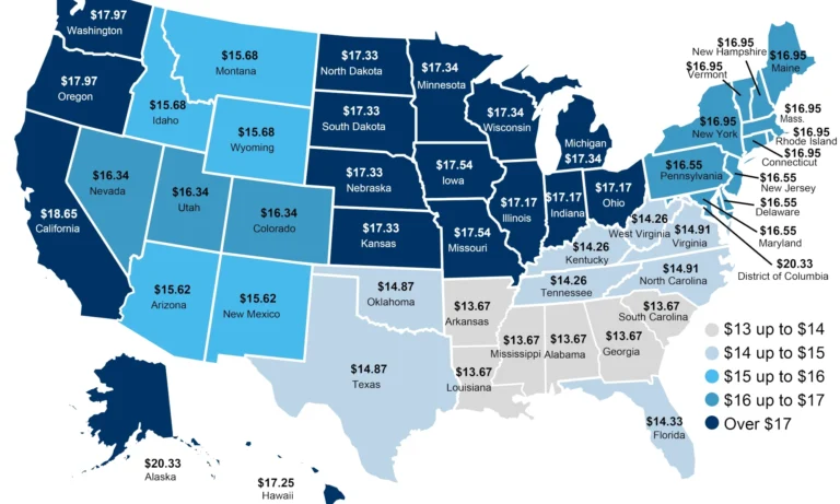 AEWR foreign workers wages 2021
